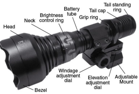 ATN IR850 Pro Long Range IS izgaismotais img 1